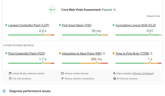 Google PageSpeed Insights tool checking website speed and performance on desktop and mobile