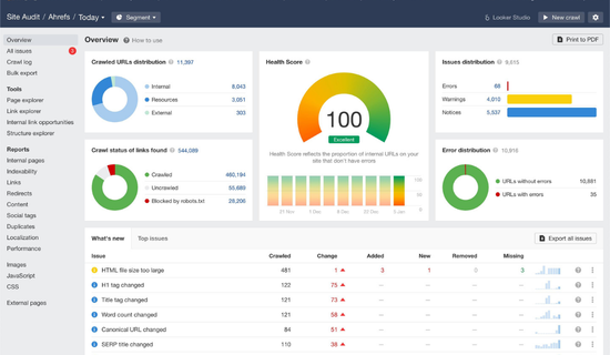 Google PageSpeed Insights tool checking website speed and performance on desktop and mobile