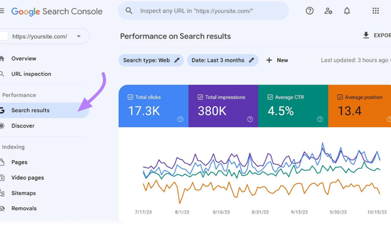 Google PageSpeed Insights tool checking website speed and performance on desktop and mobile